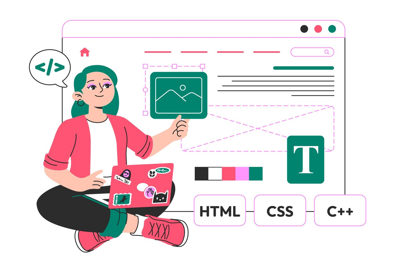 Combining HTML, CSS, and JavaScript: How to Build Interactive Website ...