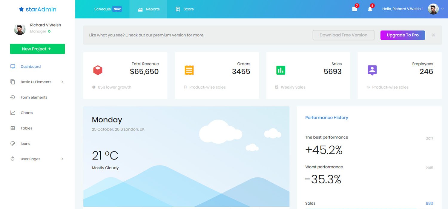 Star Admin Dashboard Template