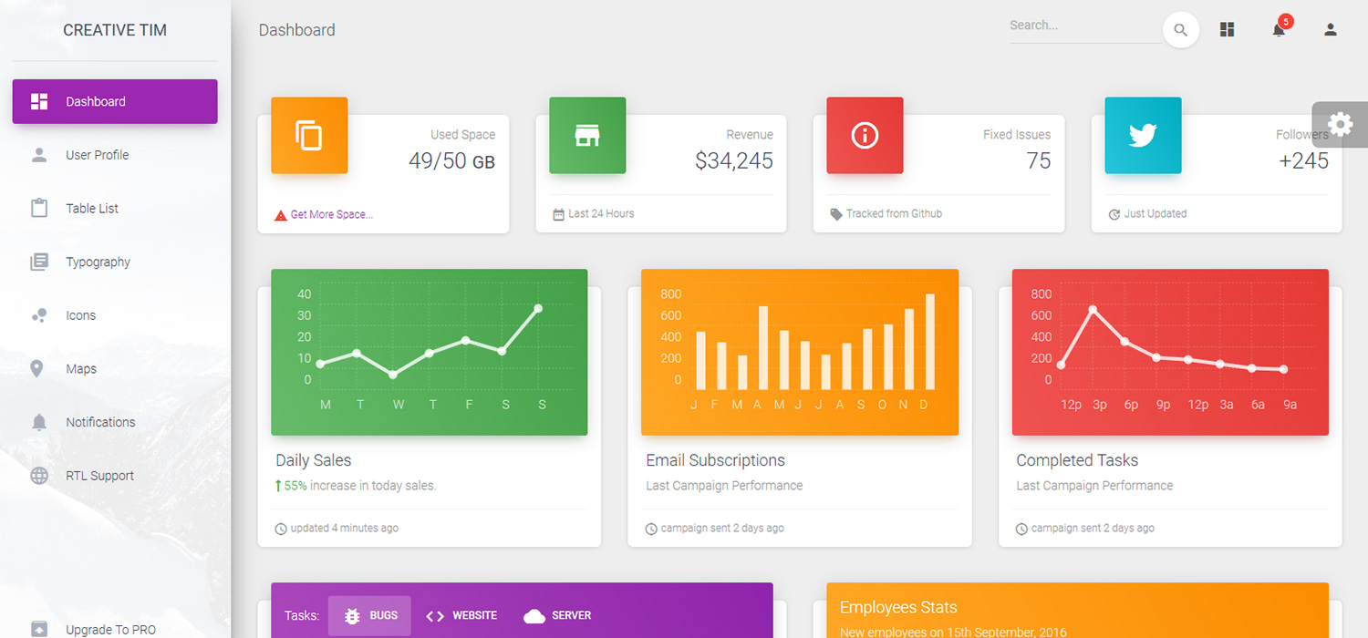 Material Dashboard Template