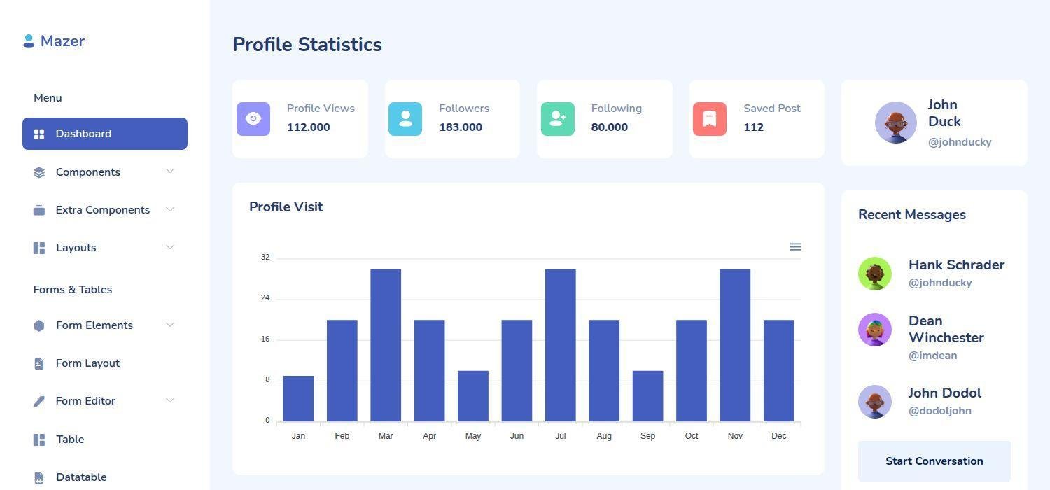 Mazer - Bootstrap 5 HTML5 Dashboard Template