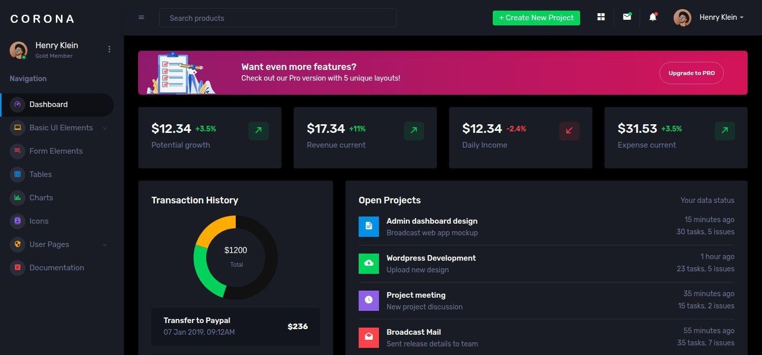 Corona - Admin Dashboard Template Bootstrap HTML5