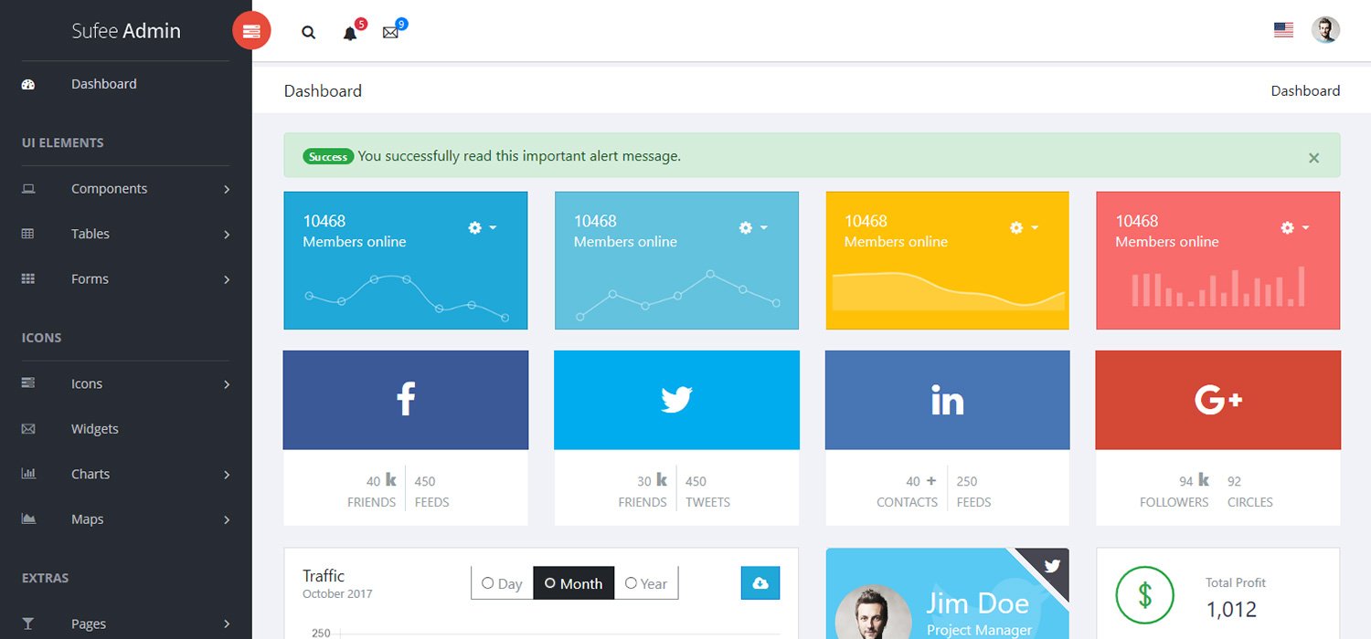 Sufee (New) Dashboard Template