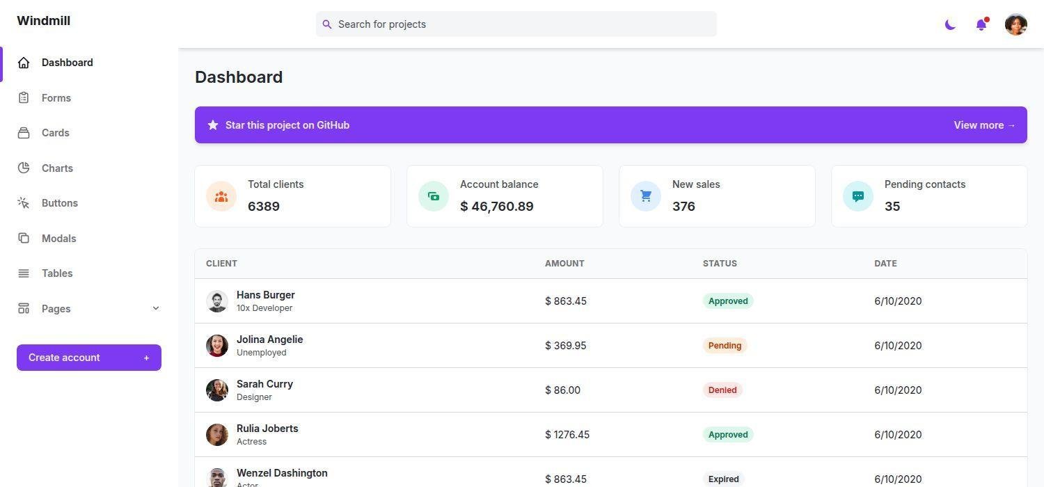 Windmill - Tailwind CSS Admin Dashboard Website Template