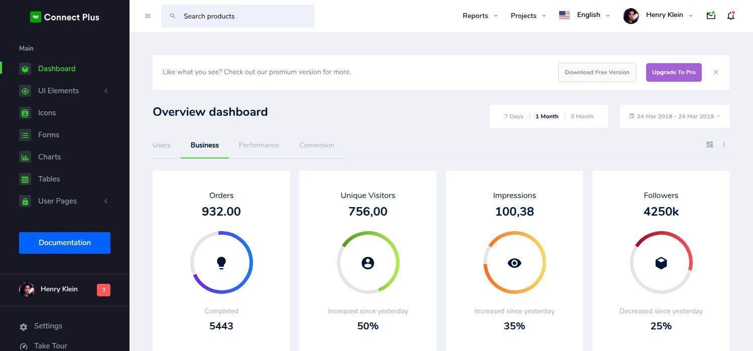 Connect Plus - Bootstrap 4 HTML5 Admin Dashboard Template