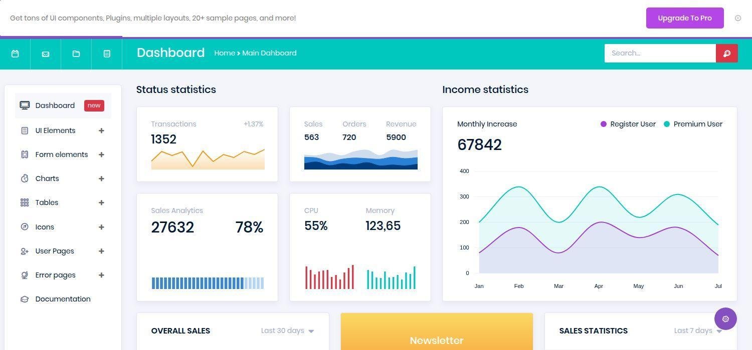 PolluxUI - Admin Dashboard Template Bootstrap 4 HTML5
